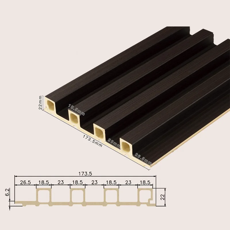 170 4-sareko panel ilkada hutsa